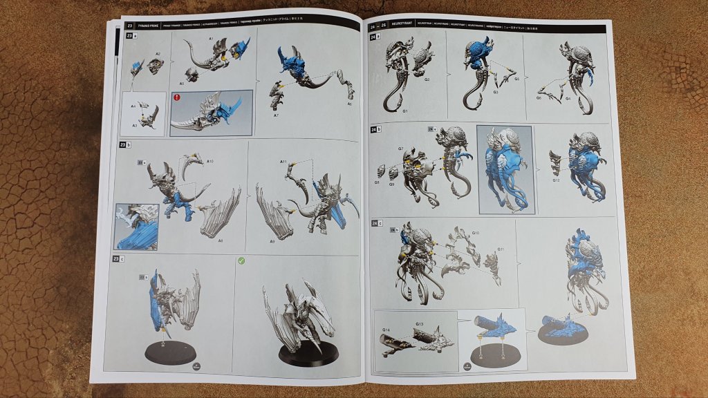 Tier Ranking the Models from the Leviathan Box Set - Which are the Picks of  the Box? 